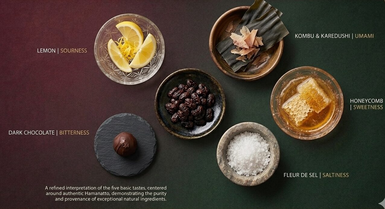 Illustration of the five basic tastes using natural foods.